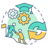 Organizational Support